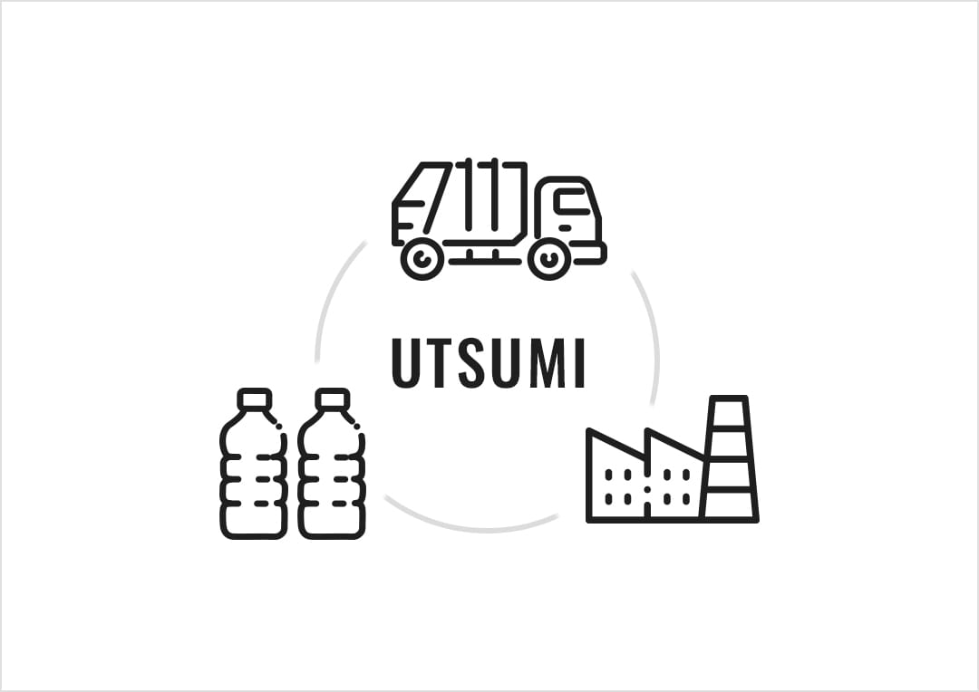 UTSUMI